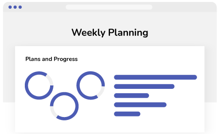 DoerHRM OKR Weekly Planing