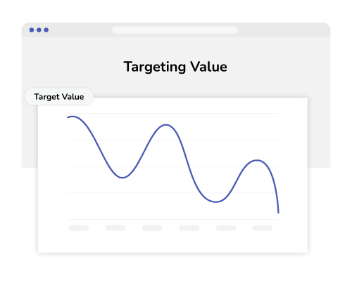 OKR Targeting value for company’s sales