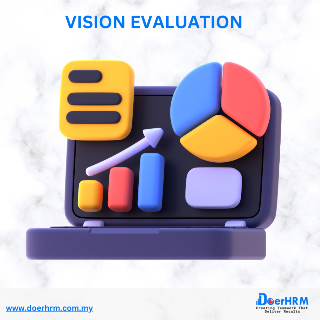 Vision Evaluation-training and development for employees