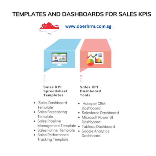 sales kpi (1)